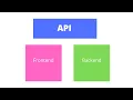Understanding API Flow
