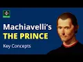 Machiavelli s The Prince Key Concepts