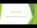 Funnel plot