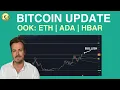 Download Lagu Bitcoin (BTC), Ethereum (ETH), cardano (ADA) en Hedera (HBAR) UPDATE [afl. 389]