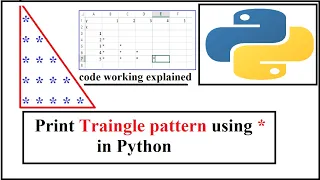 How to print triangle pattern in python Triangle Pattern in Python