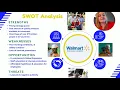 Overview Company Analysis of Walmart