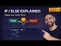 JavaScript If Else Statements Tutorial Decision Making in JS Lesson 42 2026