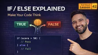JavaScript If Else Statements Tutorial Decision Making in JS Lesson 42 2026