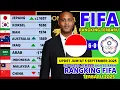 Download Lagu MELESAT PESAT !! INILAH UPDET RANGKING FIFA TERBARU 5 SEPTEMBER 2025 SETELAH INDONESIA BANTAI TAIPEI