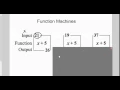 7 4 function machines generators