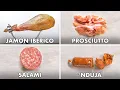 How to Slice Every Meat Charcuterie Deli Salami More Method Mastery Epicurious