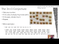 Avoid the Collatz Conjecture at All Costs