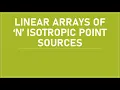 linear arrays of n isotropic point sources