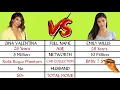 Gina Valentina Vs Emily Willis Full Life Comparison Car Networth Husband Age