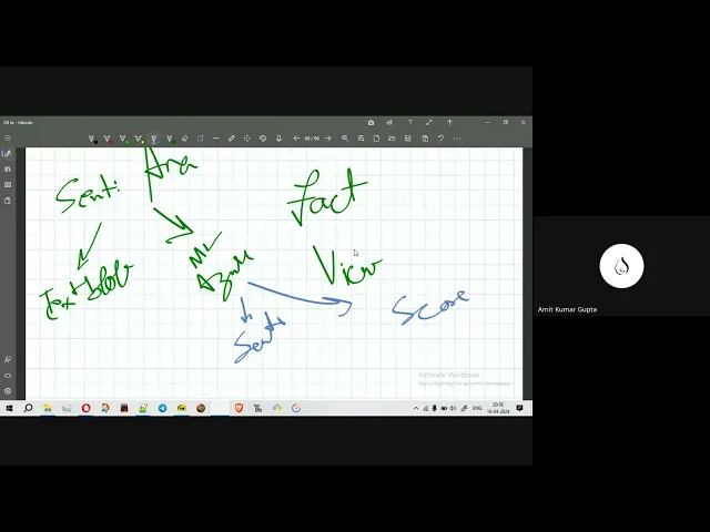 TA session : PYQ April 23 discussion part - 1