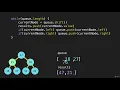 3 Binary First Search Code Algorithm Tree Traversal Intro JavaScript