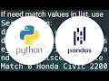 Check if String in List of Strings is in Pandas DataFrame Column