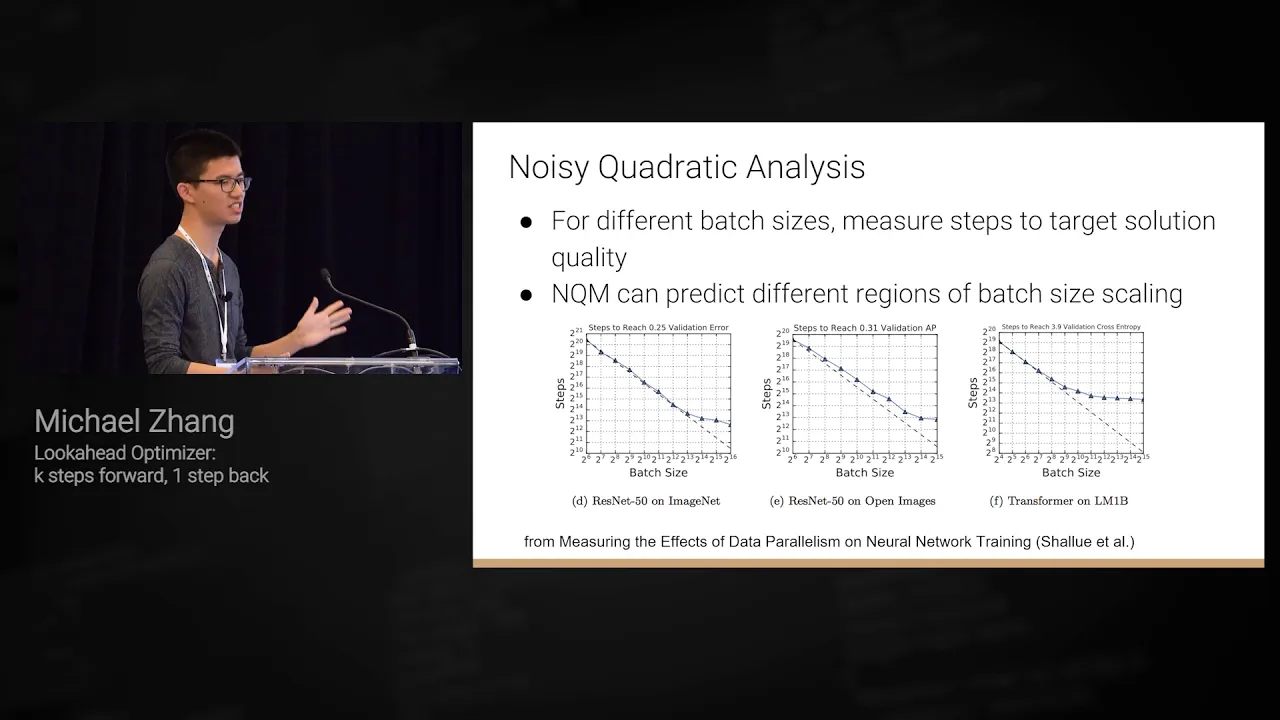 Lookahead Optimizer: k steps forward, 1 step back | Michael Zhang