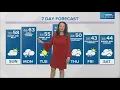 Live Doppler 13 Weather Forecast