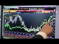 Joe Weisenthal To Peter Schiff - Everyone Is Feeling Good About Housing