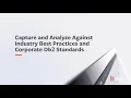 BMC AMI SQL Performance for Db2