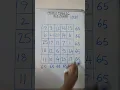 5x5 magic square in seconds