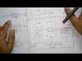 8259 programmable interrupt controller Architecture