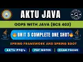 OOPS with Java complete Unit 5 Spring Framework Spring Boot BCS-403 AKTU complete theory pyq