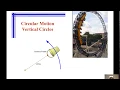AP Physics 1 Unit 4 Circular motion 2 vertical circles