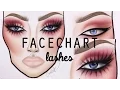 HOW TO DRAW LASHES ON A FACECHART cassieeMUA