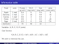 V1-1 Linear Programming introduction
