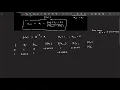 Lecture 3e Secant Method