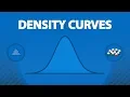 Density Curves and their Properties 5 1