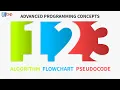 What is Algorithm Flowchart and Pseudocode Difference between Algorithm Flowchart and Pseudocode