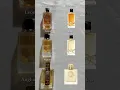 Download Lagu Top 3 arab perfume dupes ❤️ #perfume #fragrance