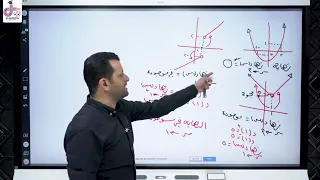 مراجعة شهر نوفمبر النهايات الصف الثاني الثانوي مادة الرياضيات الأستاذ عبد الفتاح بركات 