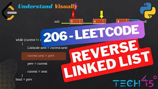 Reverse Linked List - LeetCode 206 Visual Explanation Python