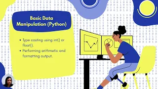 4 Processing User Input Basic Data Manipulation Fundamentals of Computer Programming