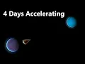 It Takes Weeks to Travel Between Planets No End Game Devlog 6