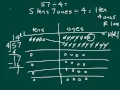 Engage NY Module 3 Lesson 17 Grade 4
