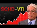 SC VTI Only 2 ETFs You Need for Retirement
