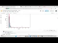 Use Python to create a f-distribution