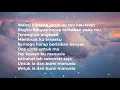 Download Lagu Lirik Nosstress - Istirahat (Alphasvara Lo Fi Remix)
