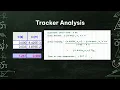 PHYS 2211 Lab 1 Constant Velocity