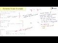 Dynamic Scoping Example Illustrated Compiler Design GATE