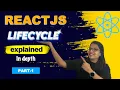 React Lifecycle Methods Explained Part - 1