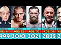 Conor McGregor Transformation From 1 to 37 Year Old