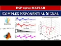 Complex Exponential Signal in MATLAB DSP using MATLAB