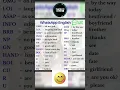 Download Lagu short words for WhatsApp chatting🔥| abbreviations #shorts