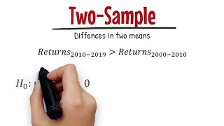 Hypothesis testing Python