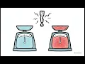 Data Stress Test Assessing the Sensitivity of Your Results