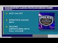 Kingsport improving police non-emergency number