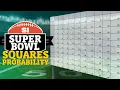 Exploring the Math Behind Super Bowl Squares Pools Sports Illustrated