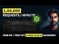Before You Launch Is Your API Actually Ready for High User Traffic